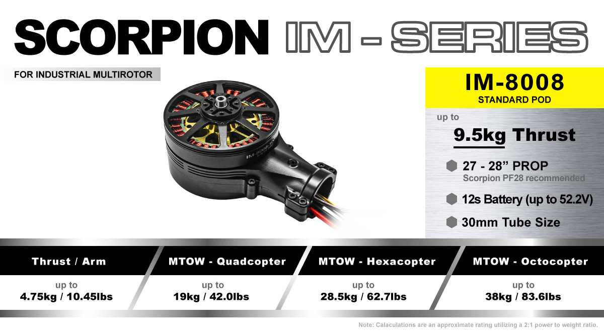 Scorpion IM-8008 Standard Pod features